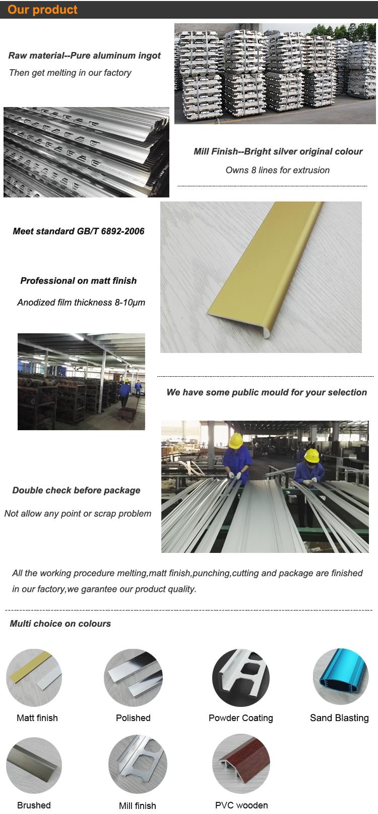 products
